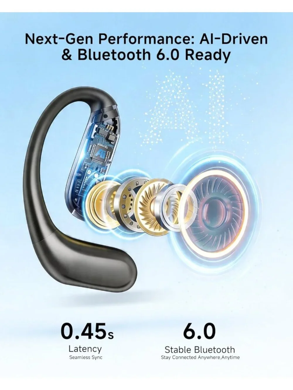 AI Translation Earbuds: 170 Languages & Real-Time Translator Bluetooth 6.0 & ENC